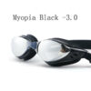 Myopia -3.0