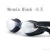 Myopia -3.5