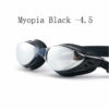 Myopia -4.5