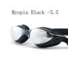 Myopia -5.5