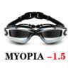 MYOPIA-1.5