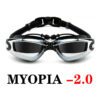 MYOPIA-2.0