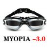 MYOPIA-3.0