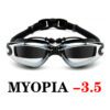 MYOPIA-3.5