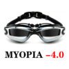 MYOPIA-4.0