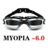 MYOPIA-6.0